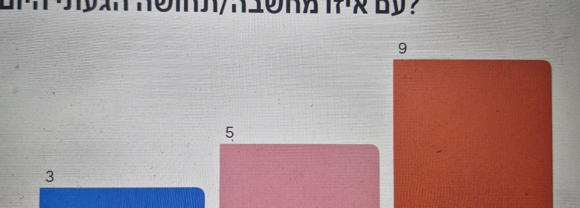 ראיית הטוב והכרת תודה