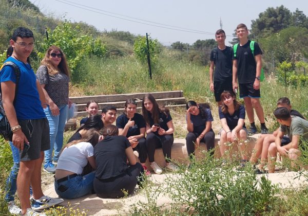 לקראת הדרכה ב”פארק הארכיאולוגי”