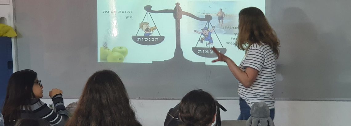 הרצאה בנושא דימוי גוף לכיתה ז4