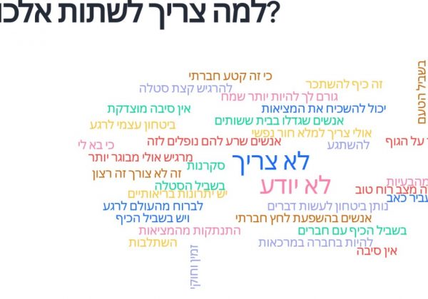 “עדים של אלכוהול”