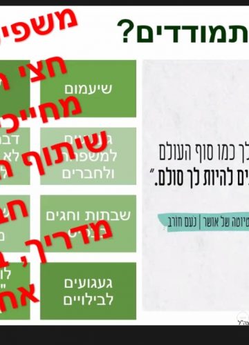 סדנת משרד הבטחון