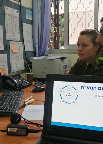 יום המא”ה