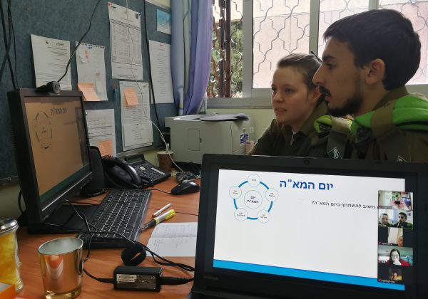 יום המא”ה