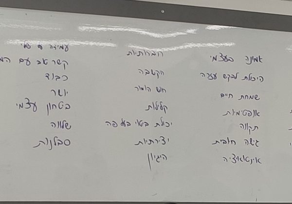 מפגש עם כיתה ו’ במסגרת תכנית “מעברים”