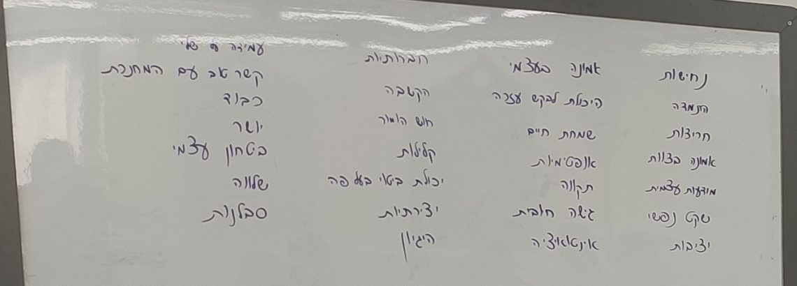 מפגש עם כיתה ו’ במסגרת תכנית “מעברים”