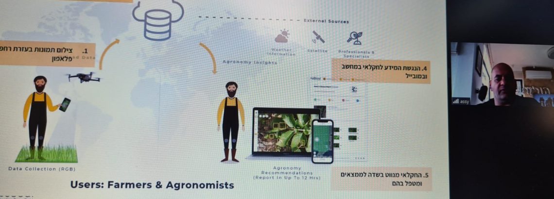 חקלאות מדייקת