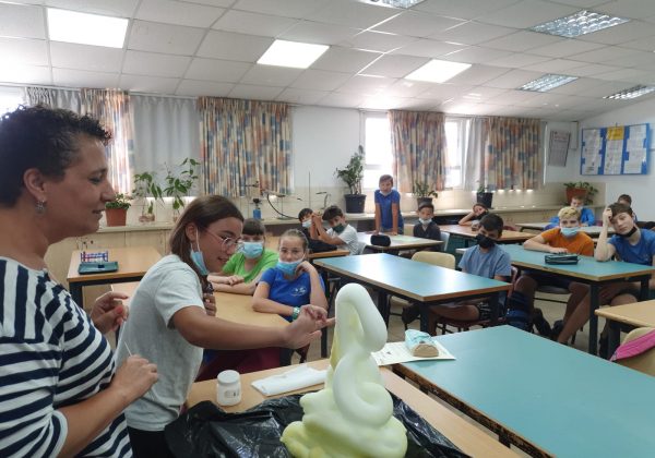 ביקור תלמידי כיתות ו’