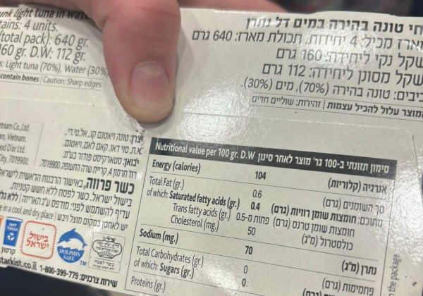 אתגרי התזונה