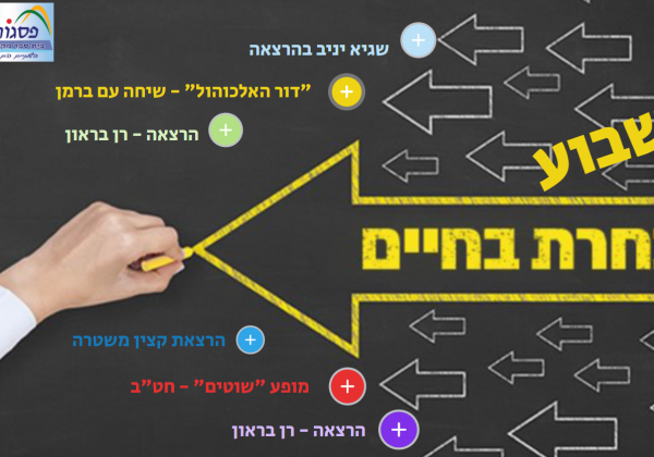 ובחרת בחיים