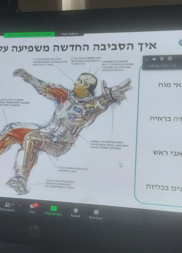 Spacelab – האקתון ניסויים מקוון