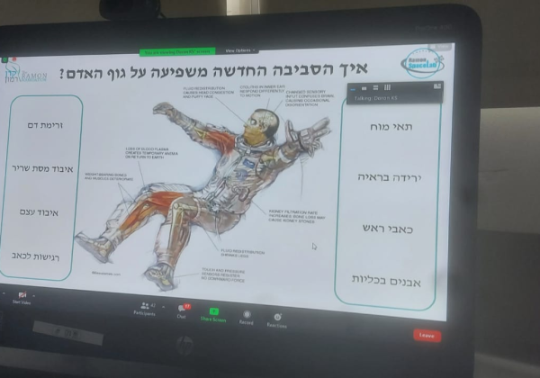 Spacelab – האקתון ניסויים מקוון