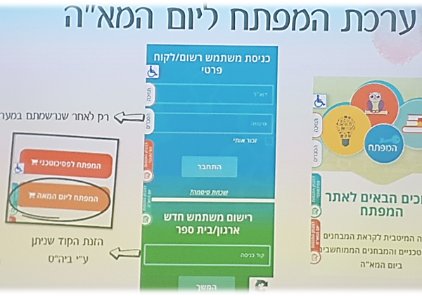 סדנת יום המא”ה לתלמידי שכבה י”א