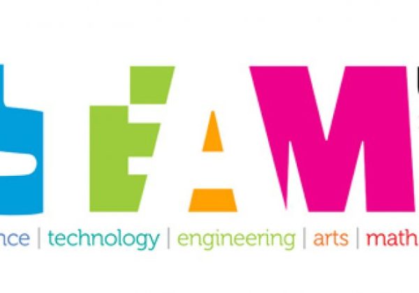 iSTEAM