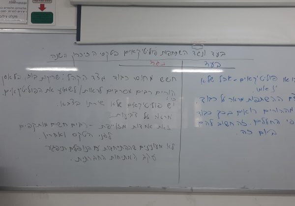 לא פוחדים לגעת