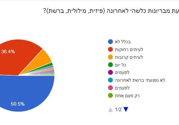 iSTEAM בספרות