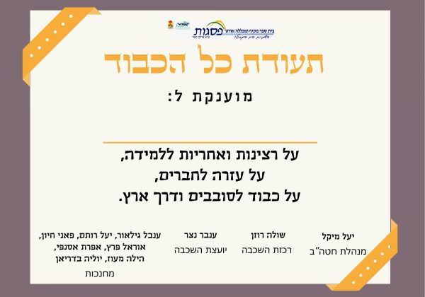 כל הכבוד לתלמידי ז’